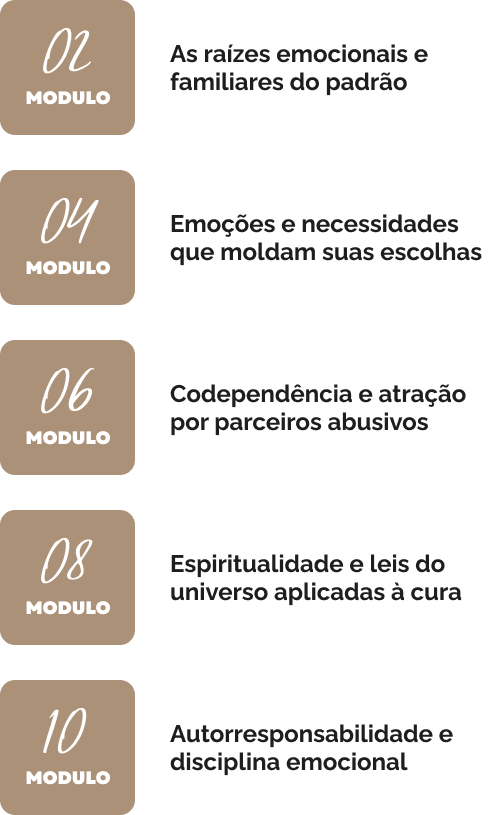 Jornada - Módulos lado esquerdo